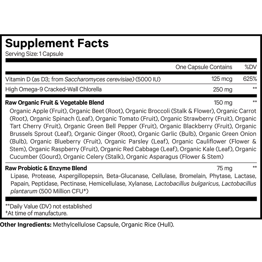 Codeage Raw Vitamin D3 Supplement Facts