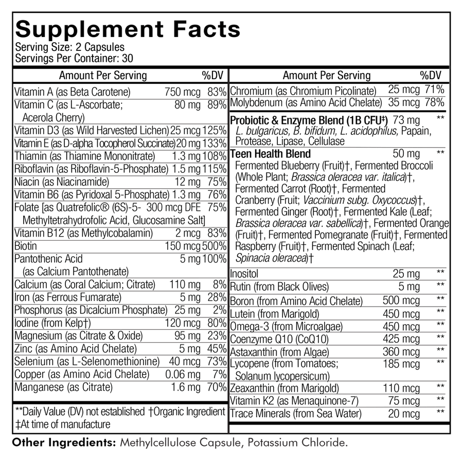 Codeage Teen Multivitamins Supplement Facts