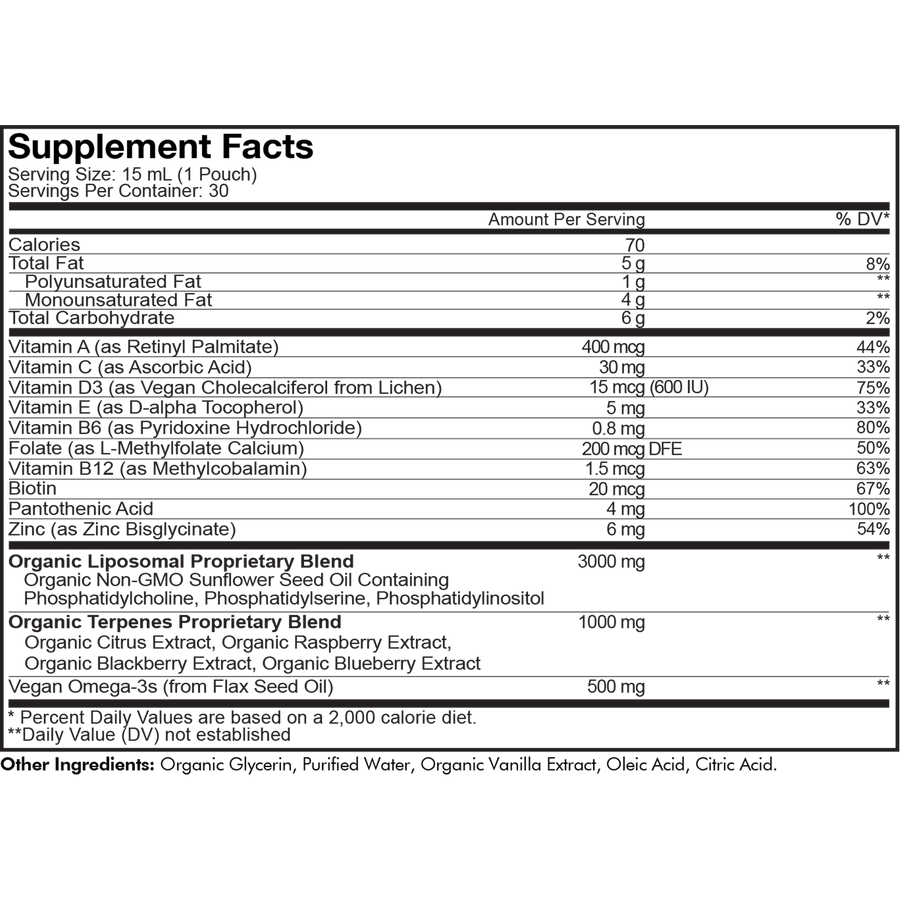 Codeage Nanofood Teen Daily Formula Supplement Facts