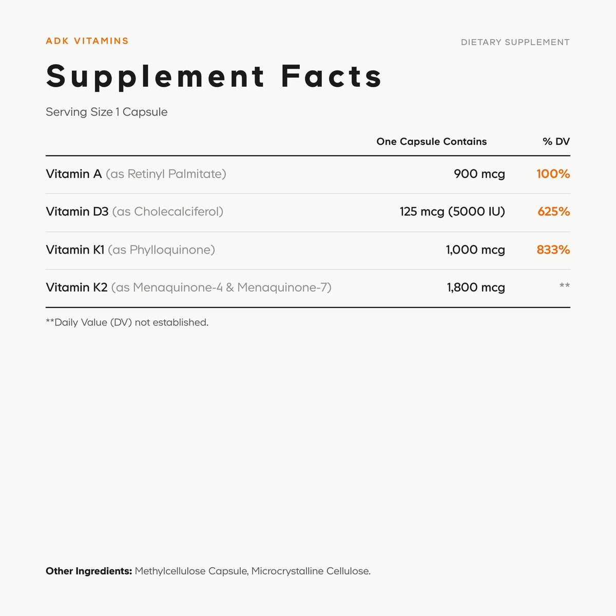 A D K Vitamins