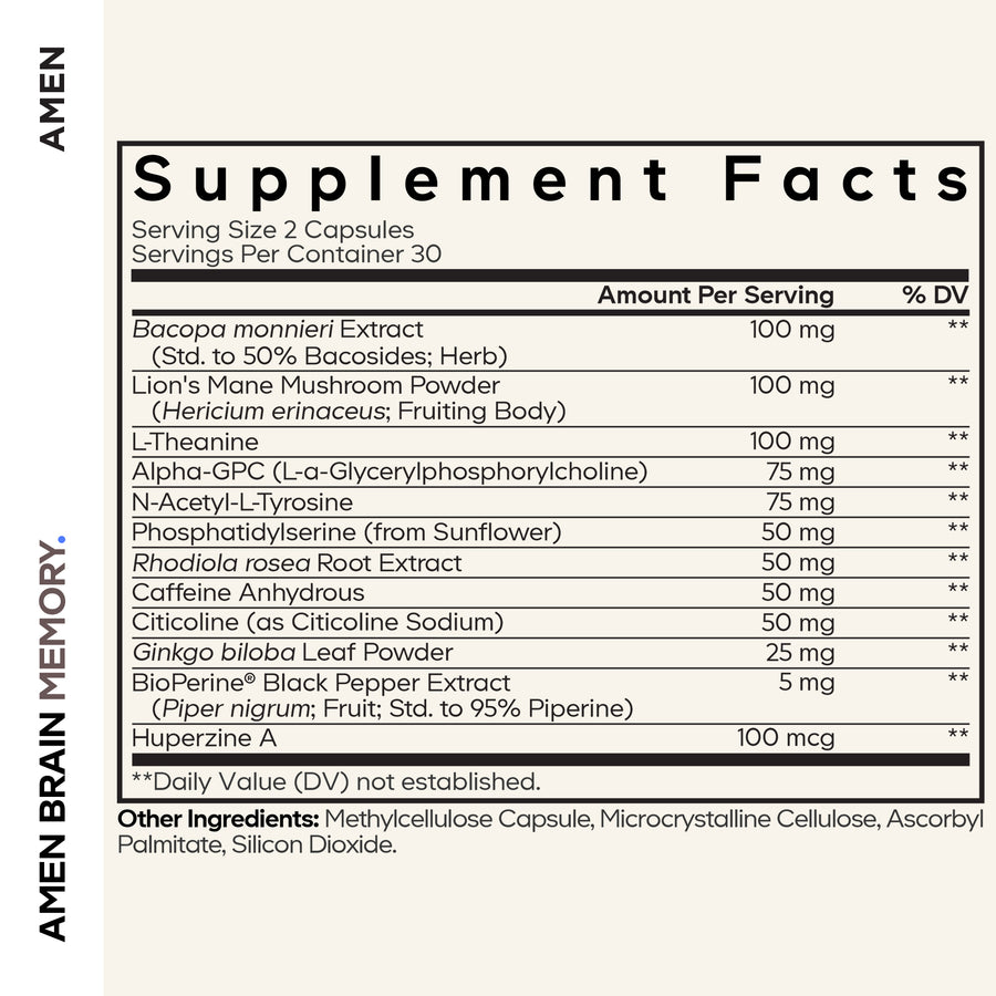 Amen Brain Memory Supplement Facts