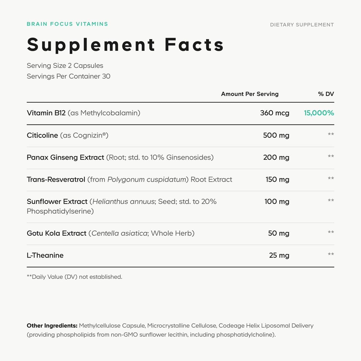 Brain Focus Vitamins