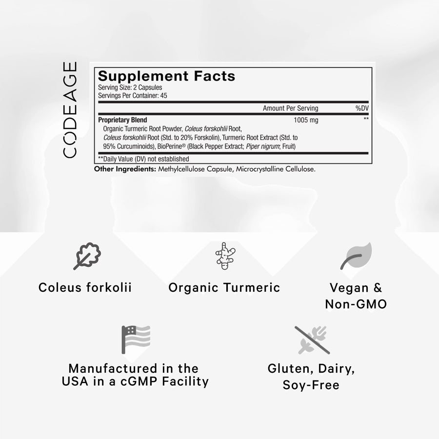 Codeage Forskolin Turmeric supplement facts