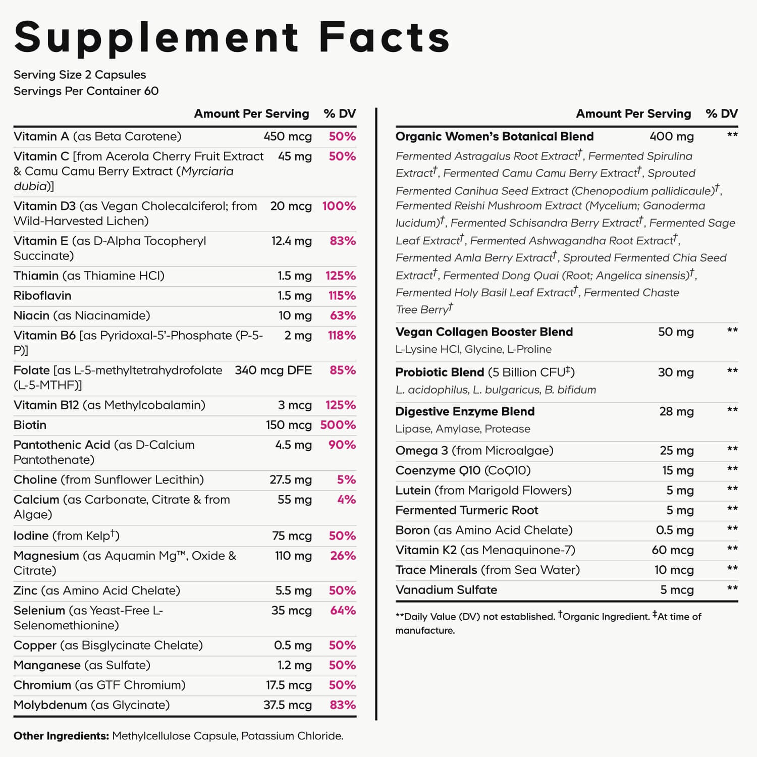 Codeage Womens Daily Multivitamin Fermented Supplement Biotin Iodine Folate Omega 3 Magnesium Calcium