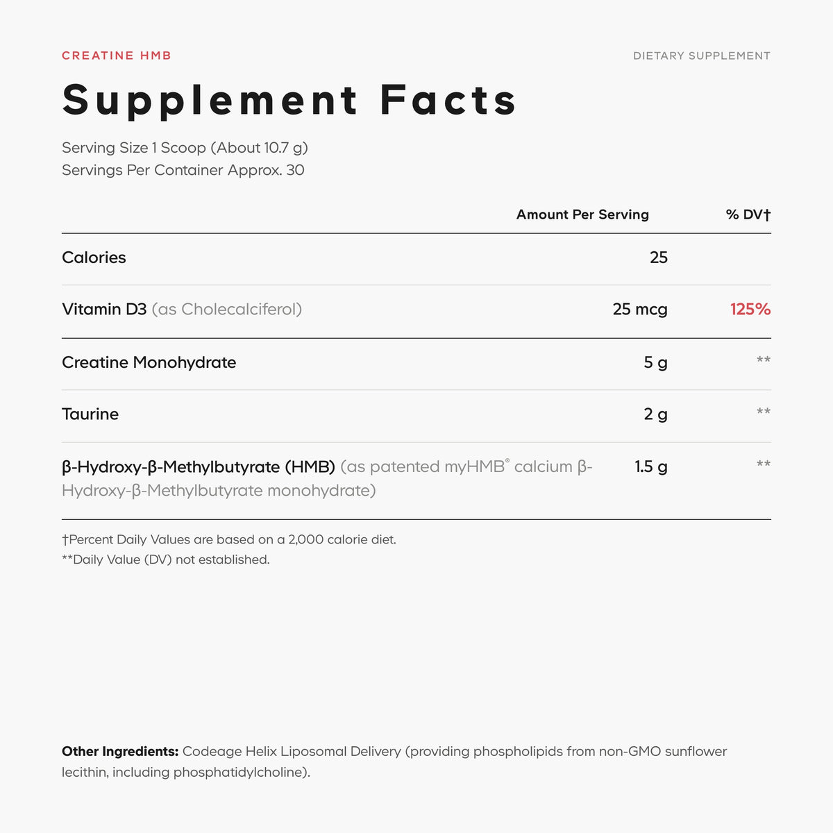 Codeage Creatine HMB+ Supplement Facts