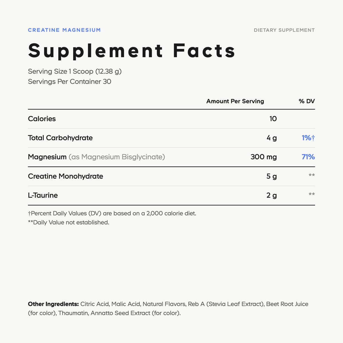 Codeage Creatine Magnesium Bisglycinate - Supplement Facts 