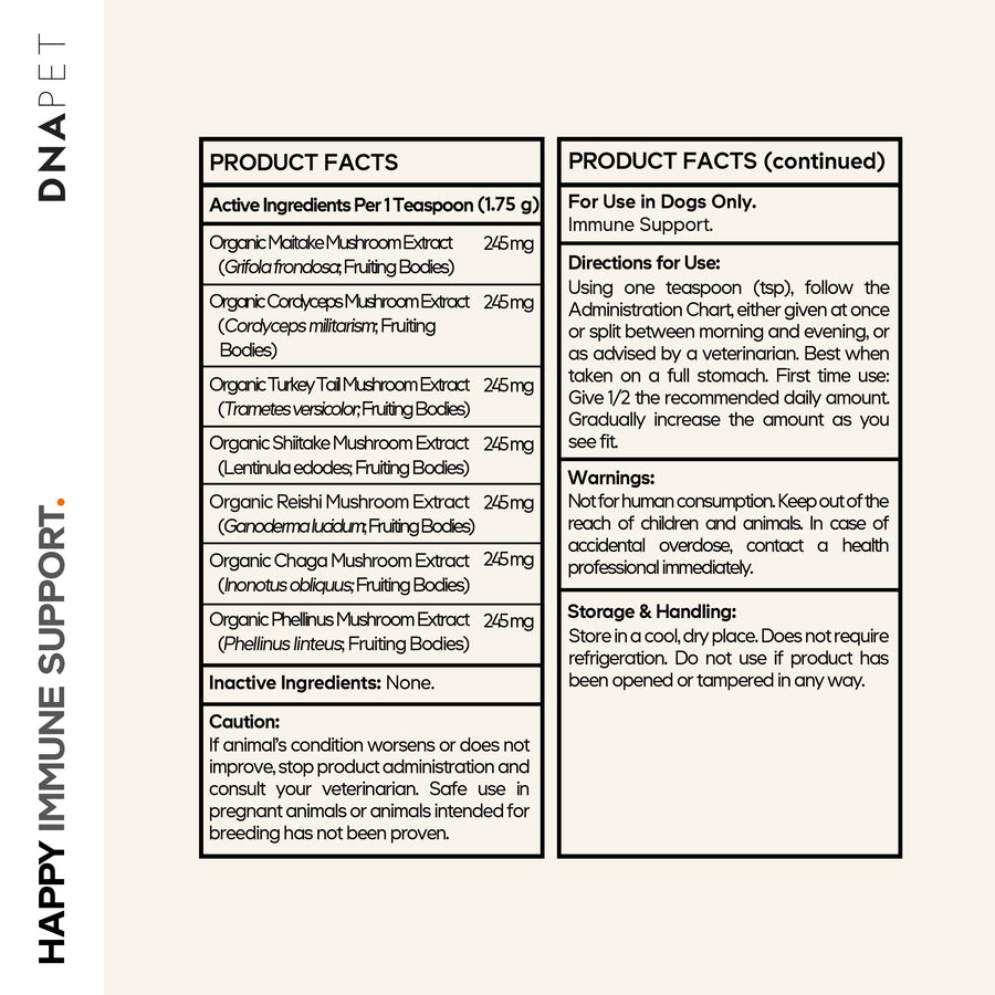 DNA PET Happy Immunity for Dogs Product Facts