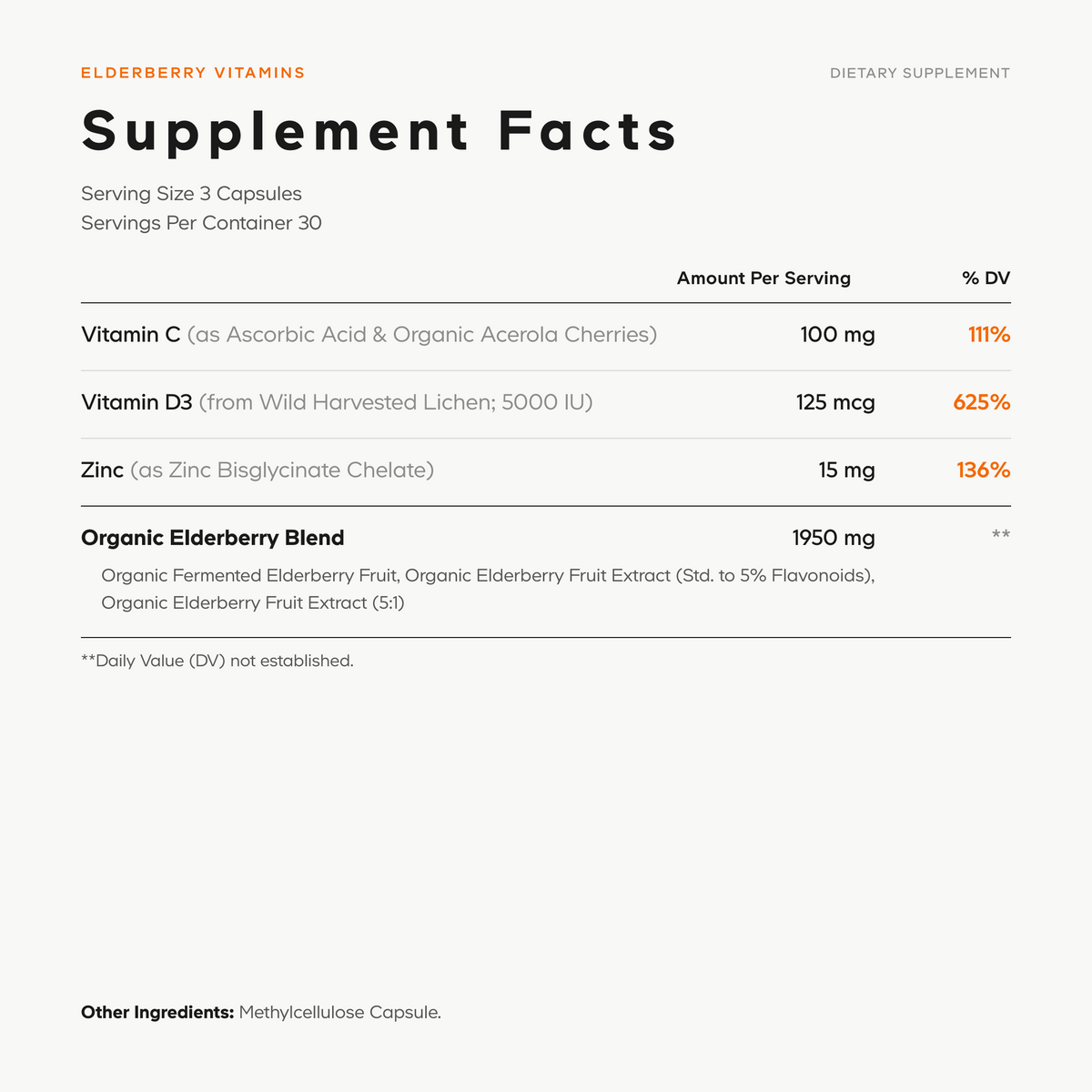 Codeage Organic Elderberry supplement capsules