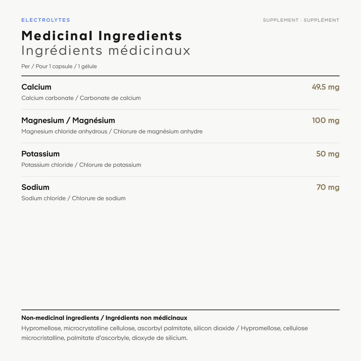 Codeage Electrolytes capsules, supplement facts