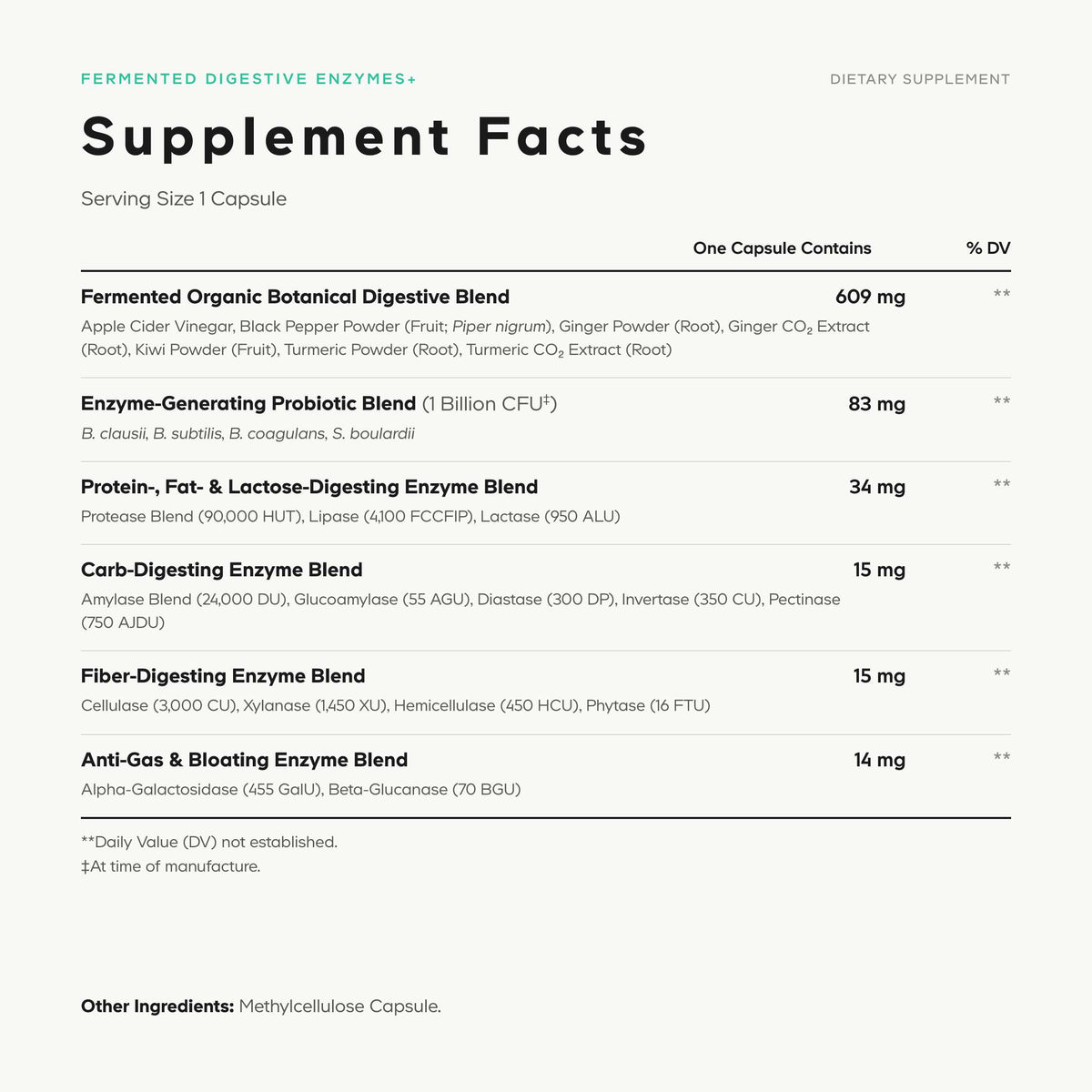 Fermented Digestive Enzymes