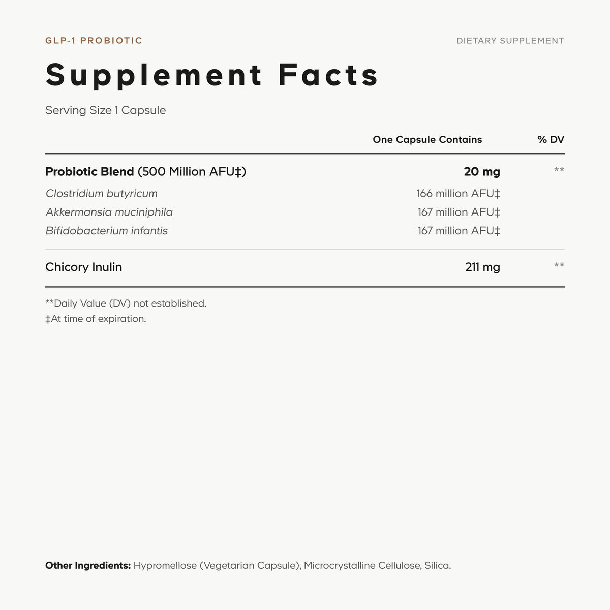 GLP-1 Probiotic+