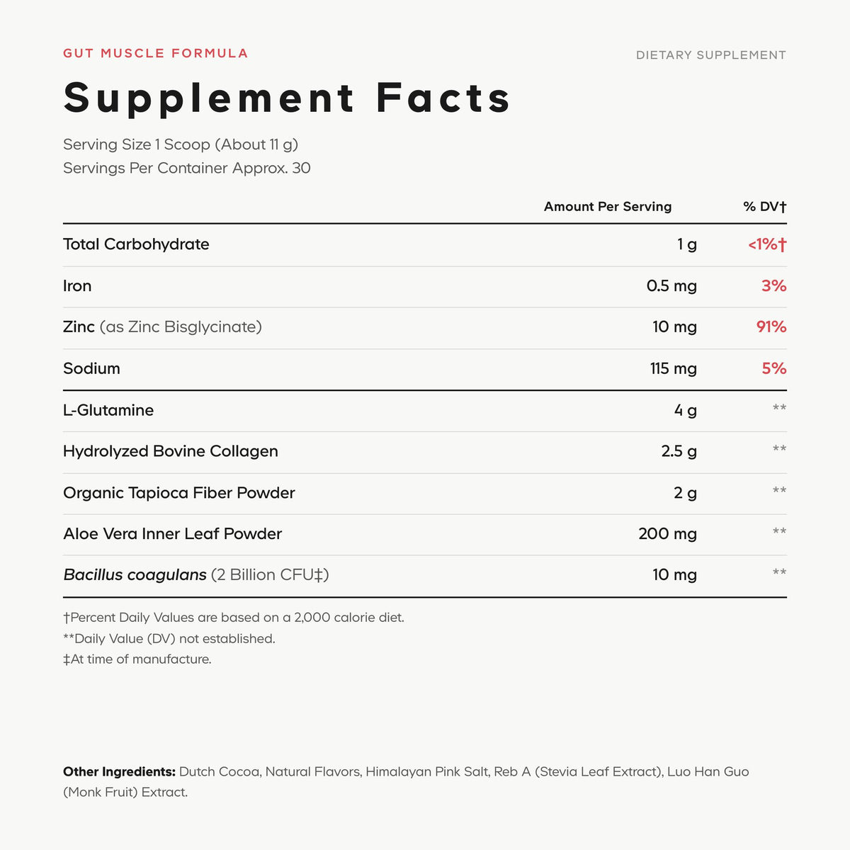 GutMuscleFormula
