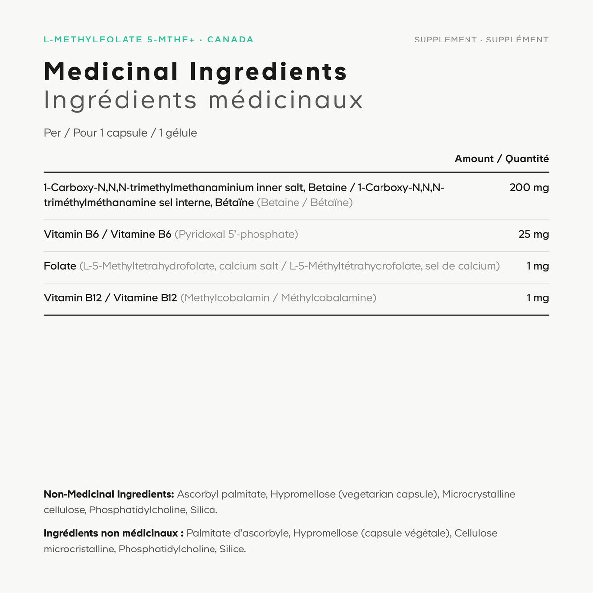 L-Methylfolate 5