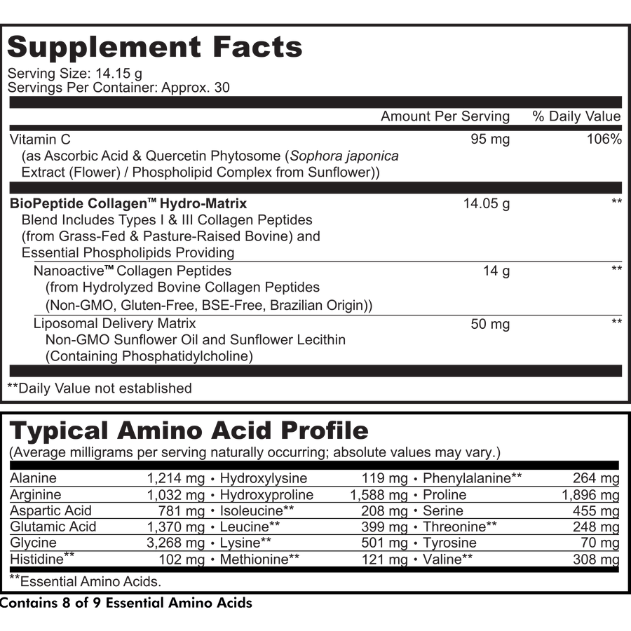 Codeage Liposomal Collagen Supplement Powder Facts