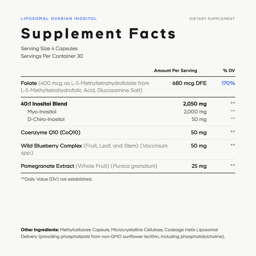 Liposomal Ovarian Inositol+