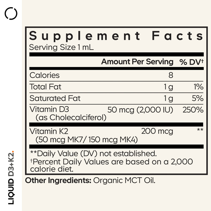 Codeage Liquid D3+K2 Vitamins, Supplement Facts