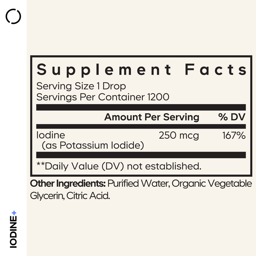 USDA Certified Organic Iodine Liquid Mineral Supplement Facts