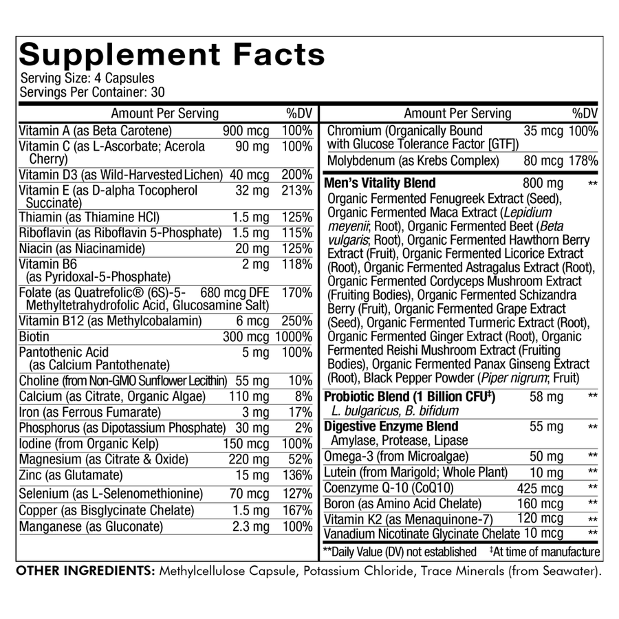 Codeage Multi Vitamins For Men Supplement Facts