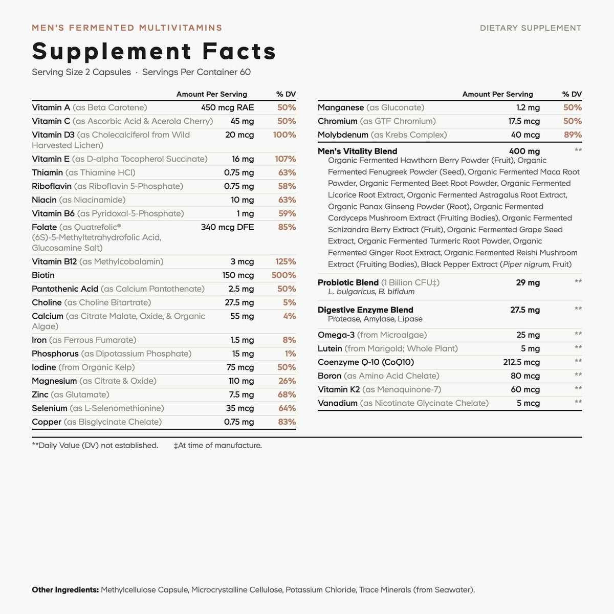 Supplement facts label for Codeage men's daily multivitamin on a white background
