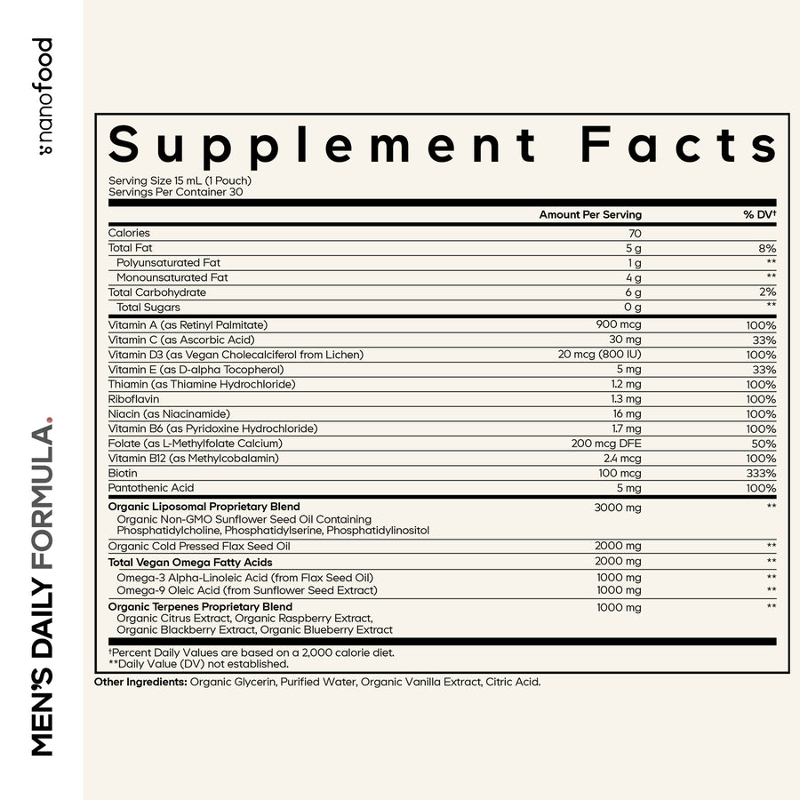Nanofood Men's Daily Multivitamins supplement Facts
