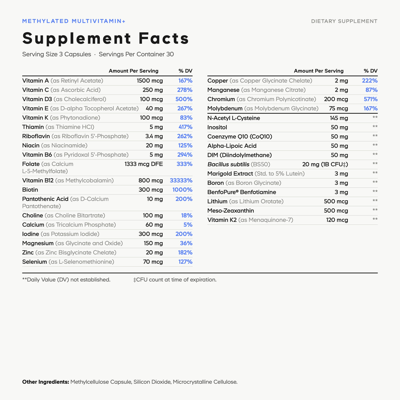 Codeage Methylated Multivitamin Supplement Facts