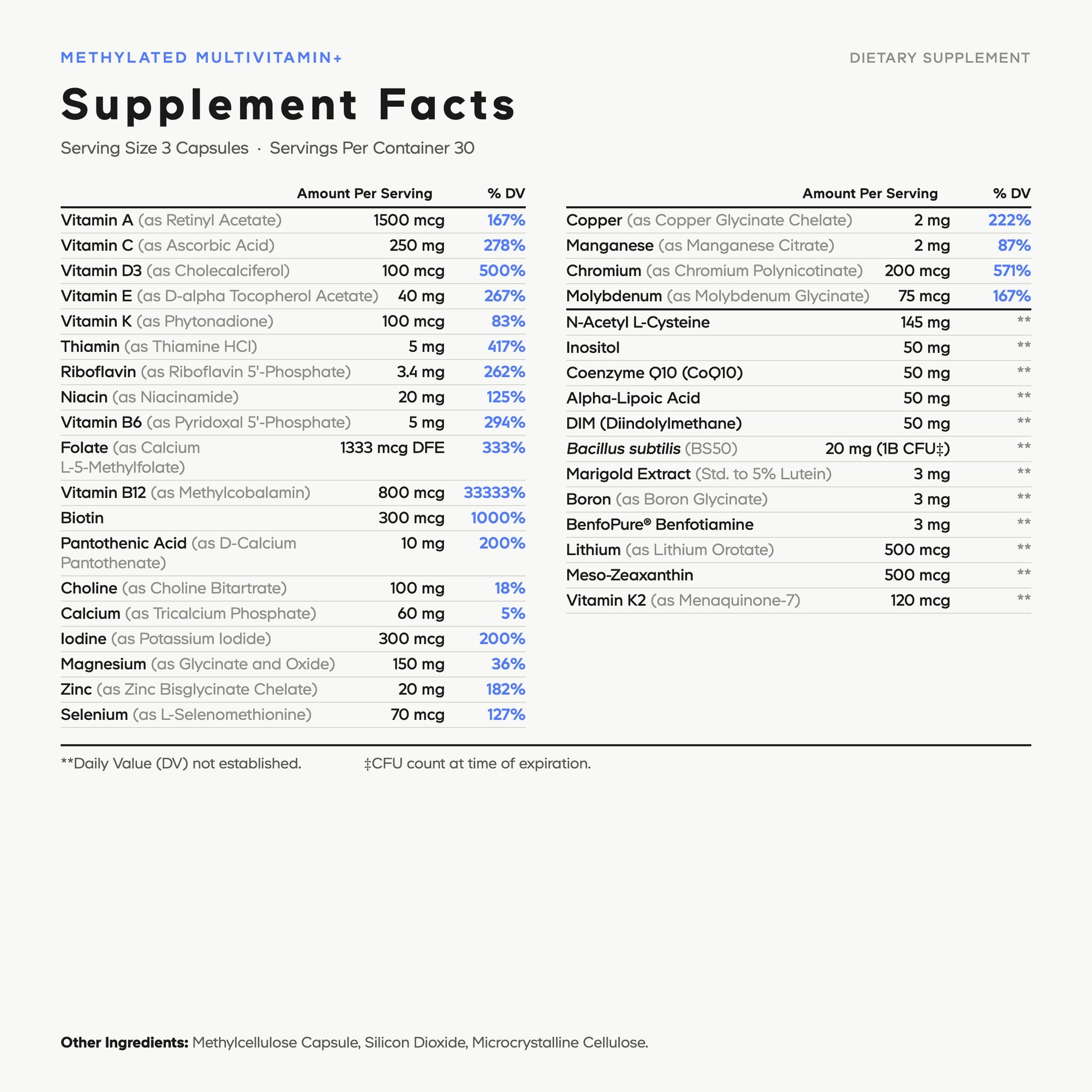 Codeage Methylated Multivitamin Supplement Facts