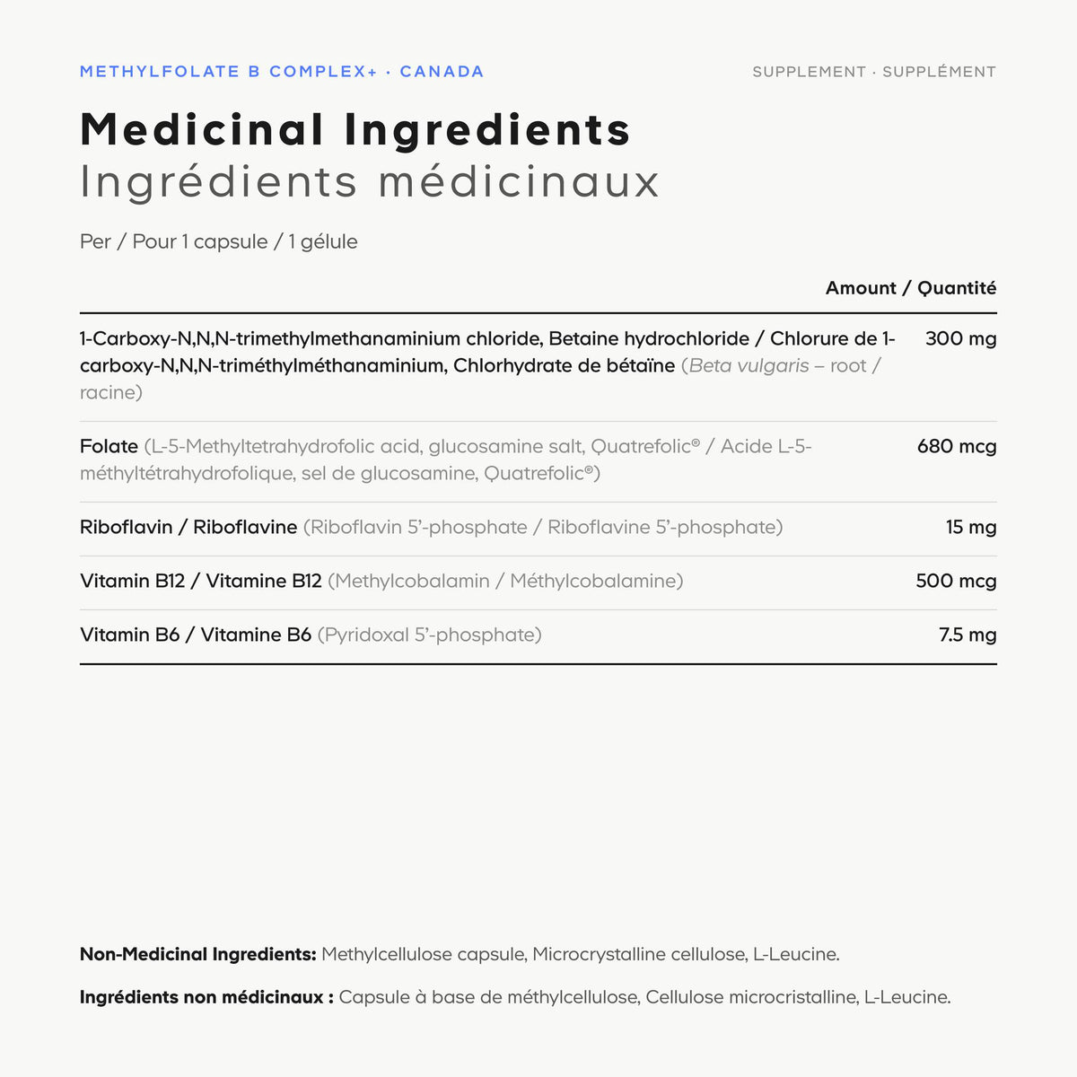 Methylfolate B Complex