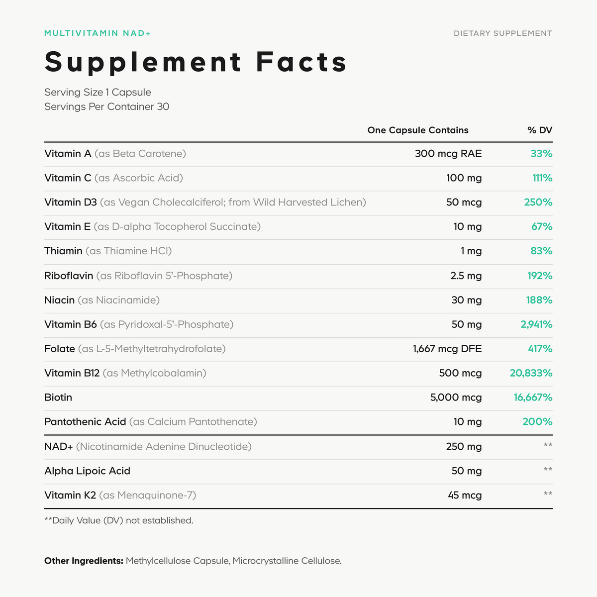 Codeage multivitamin NAD supplement, Vitamin A C D3 B Complex - Supplement Facts