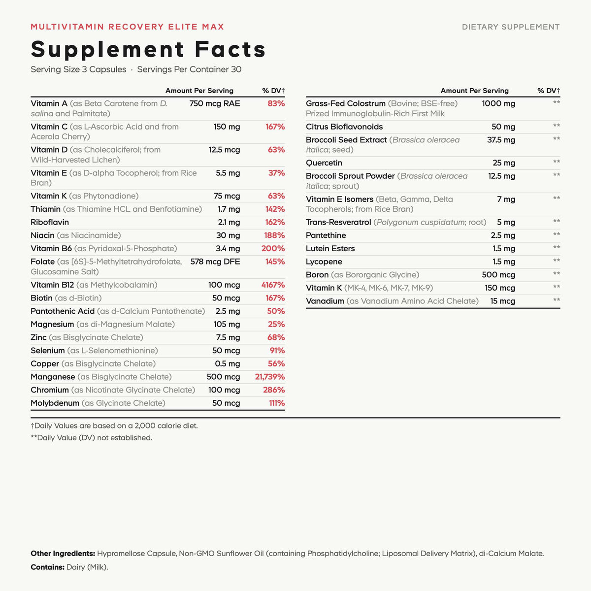 Codeage Multivitamin Recovery Elite Max supplement facts