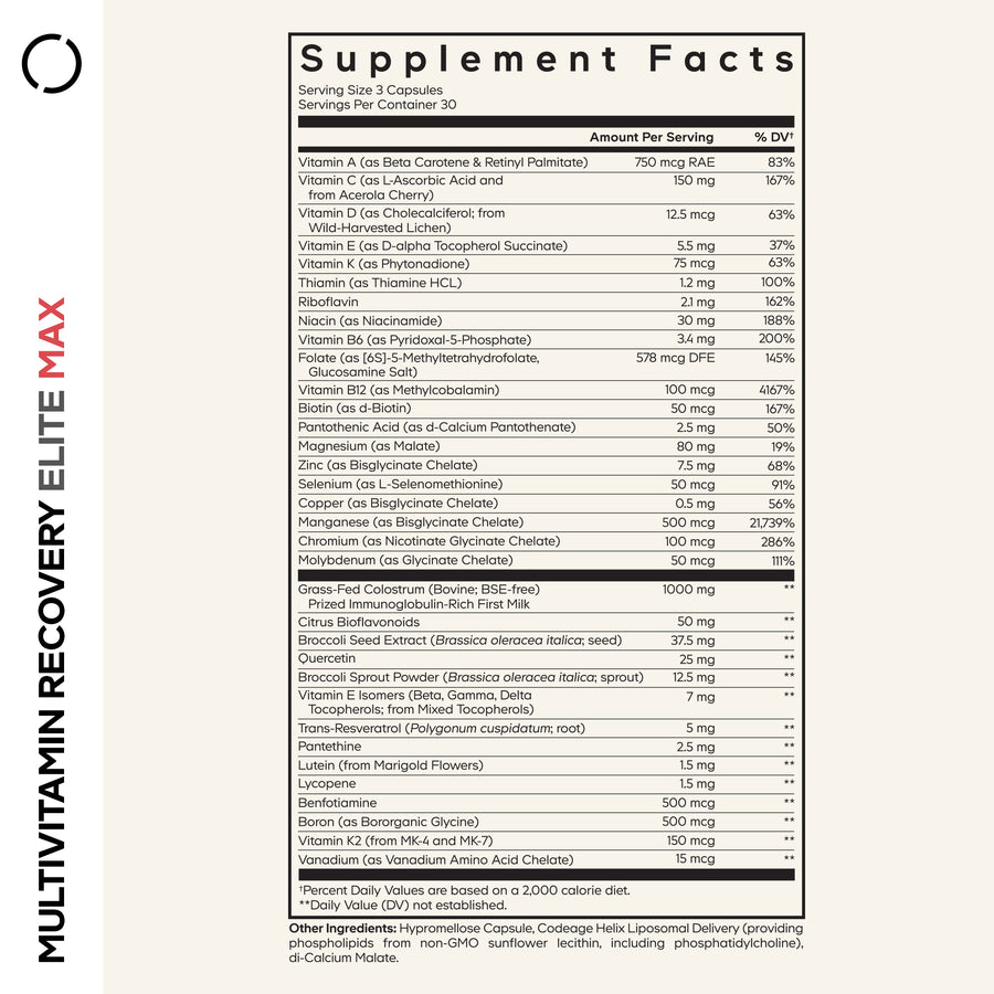 Codeage Multivitamin Recovery Elite Max supplement facts