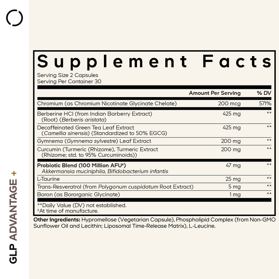 retatrutide gip glp-1 glucagon receptor agonist Retatrutide, a GIP, GLP-1 and glucagon receptor agonist, for people with type 2 diabetes: a randomised, double-blind, placebo and active-controlled, parallel-group, phase 2 trial conducted in the USA retatrutide gip glp-1 glucagon receptor agonist Retatrutide, a GIP, GLP-1 and glucagon receptor agonist, for people with type 2 diabetes: a randomised, double-blind, placebo and active-controlled, parallel-group, phase 2 trial conducted in the USA
