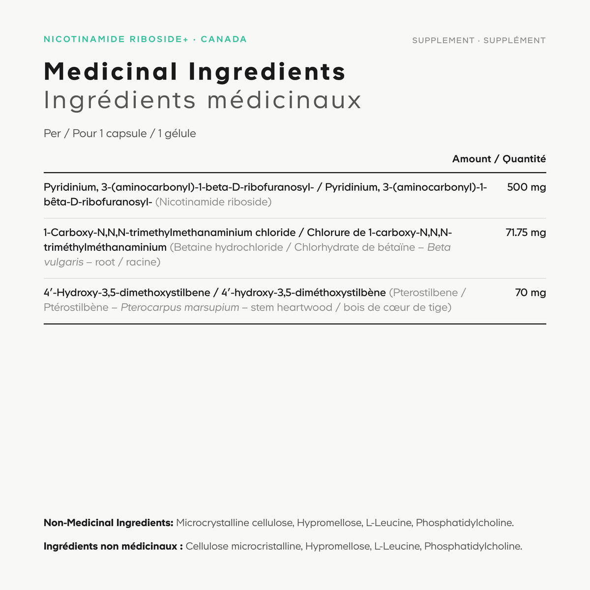Nicotinamide Riboside+ CA
