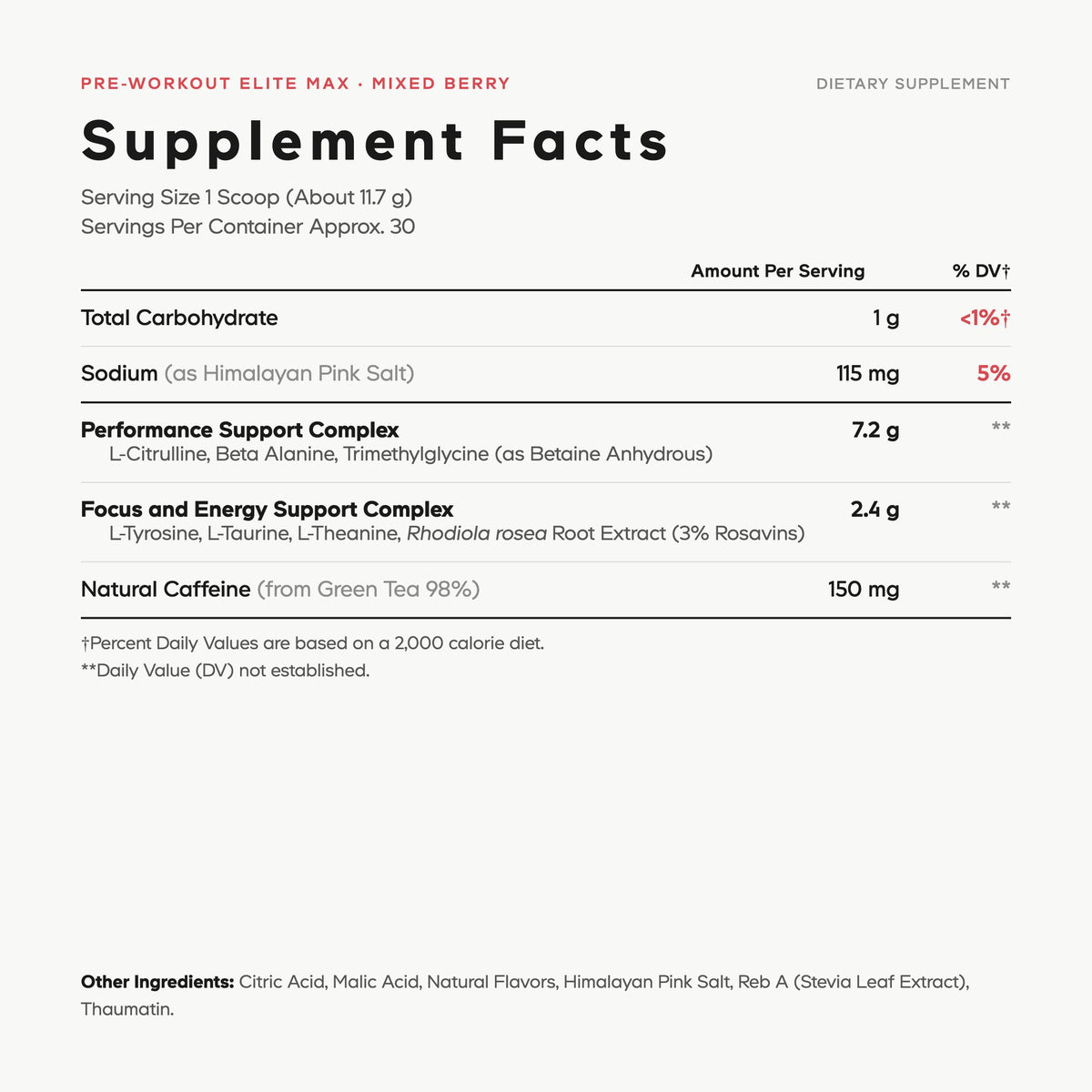 Codeage Pre Workout - Supplement Facts