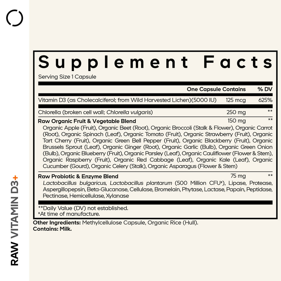 Codeage Raw Vitamin D3 Supplement Facts