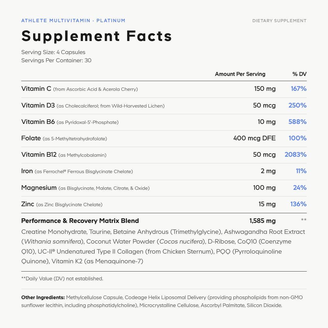 glutathione dosage protocol reddit Codeage Athlete Multivitamin Platinum Sports Supplement with Creatine, CoQ10 & UC-II Collagen Size (mL):10mL Japanese Nattokinase|Gamma-Glutathione|Vascular Cleansing,Blood Pressure Zero Additives