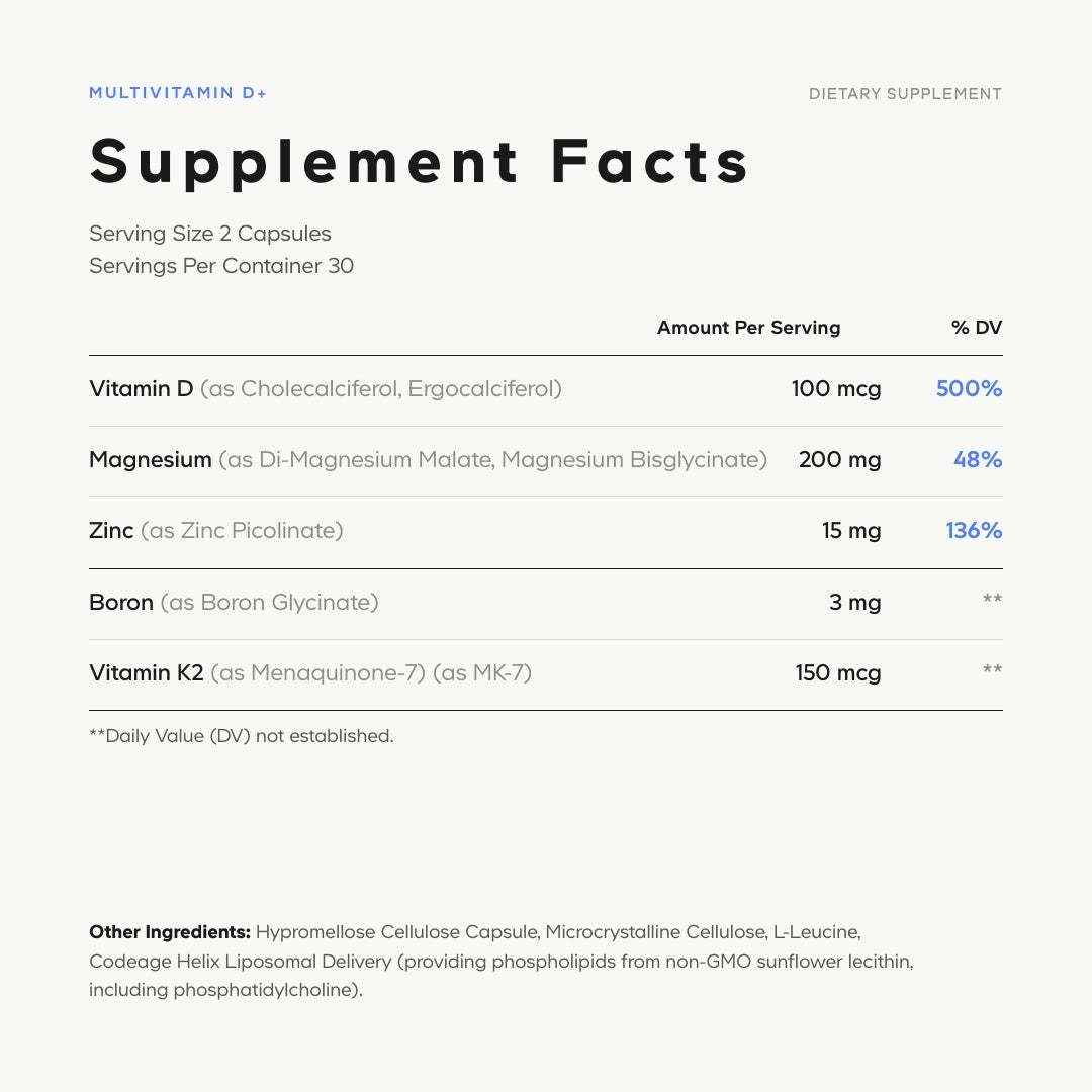 Codeage Multivitamin D+, vitamin d vitamins K2, Magnesium & Zinc Supplement Facts