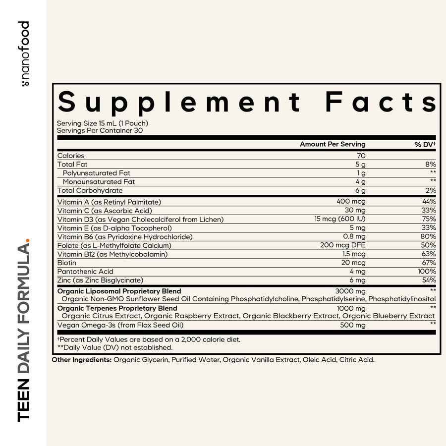Codeage Nanofood Teen Daily Formula Supplement Facts
