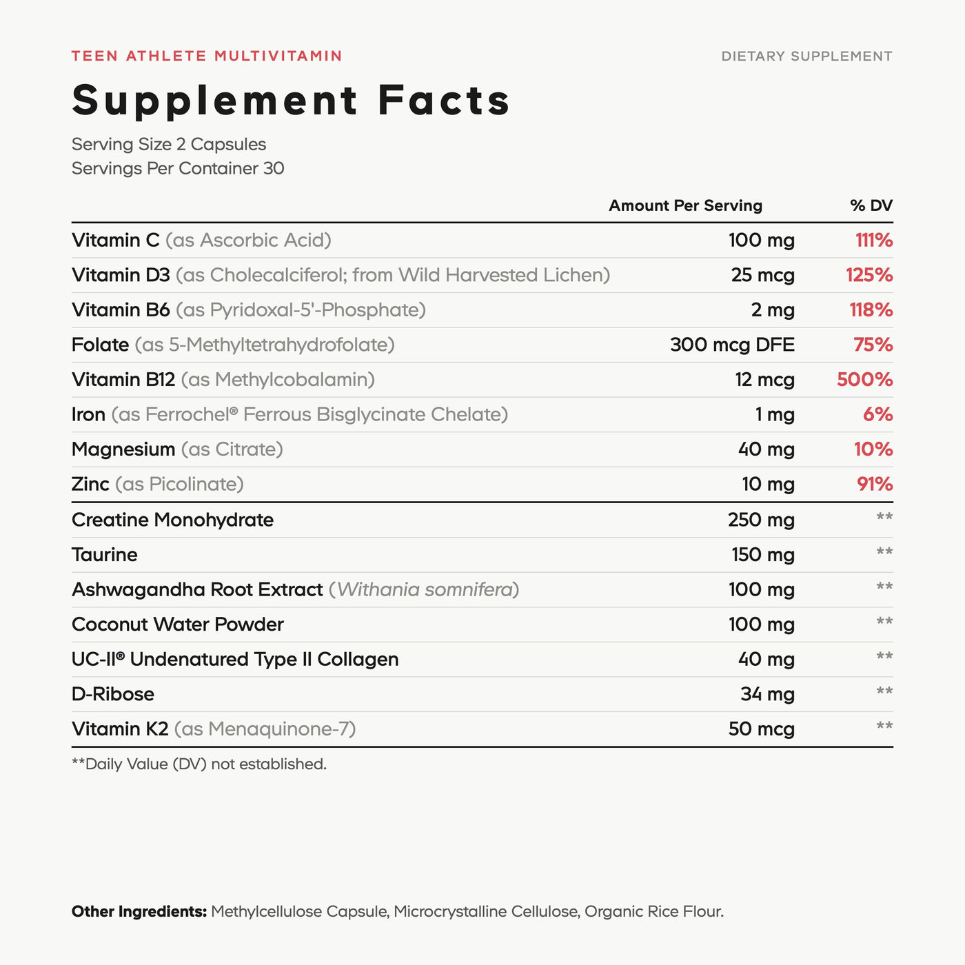 Codeage Teen Athlete Multivitamin+ Capsule Essential Vitamins & Minerals Taurine Creatine D-Ribose Supplement for Teenagers Supplement Facts