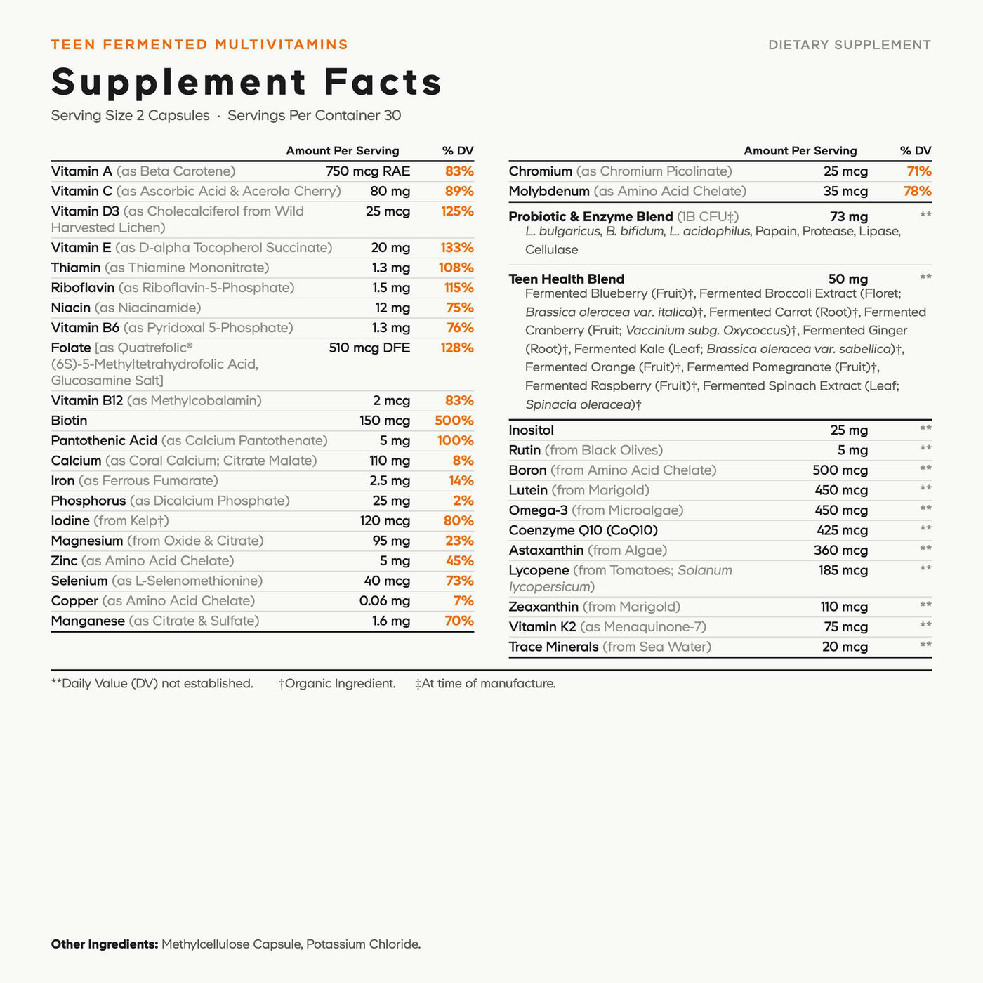 Codeage Teen Multivitamins Supplement Facts