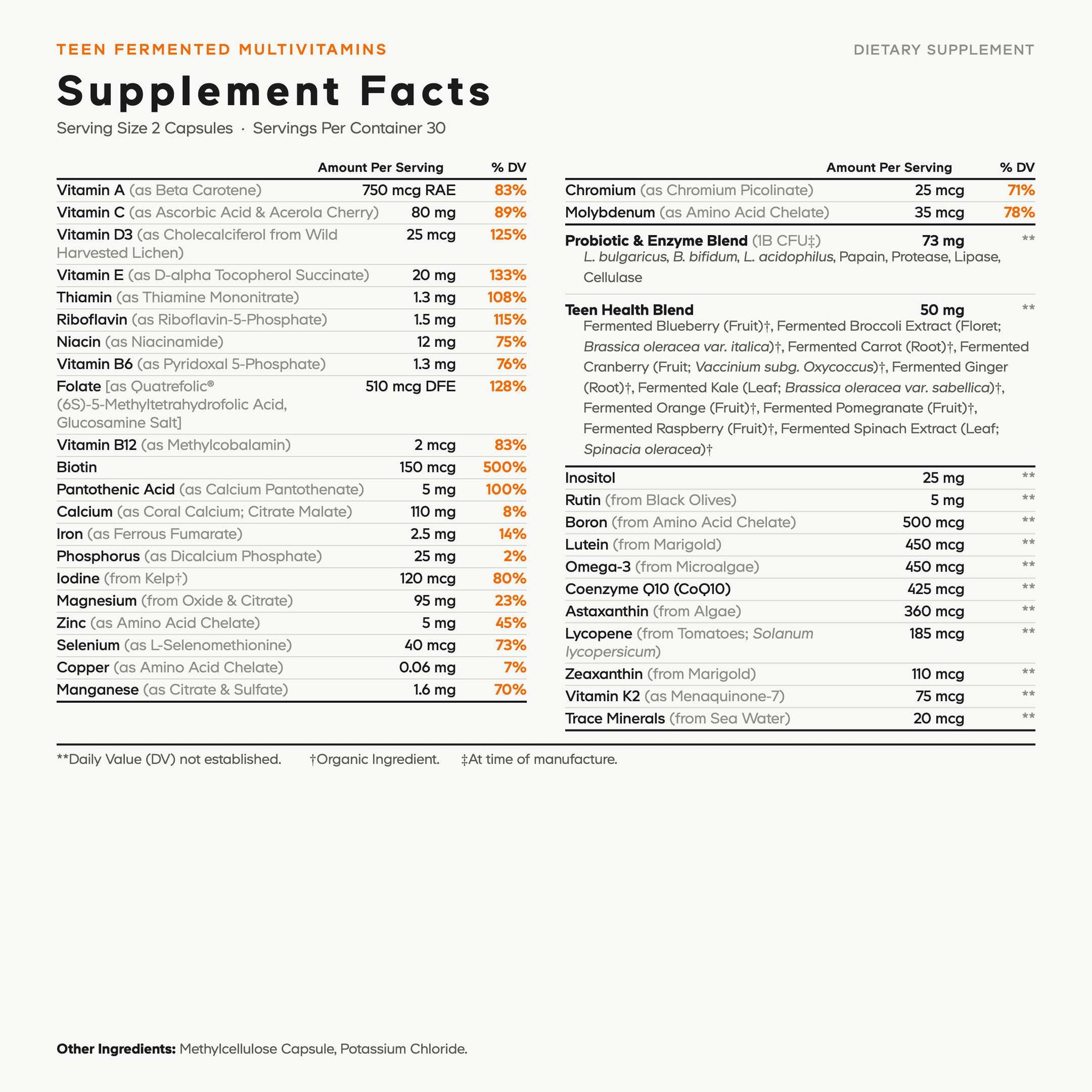 Codeage Teen Multivitamins Supplement Facts