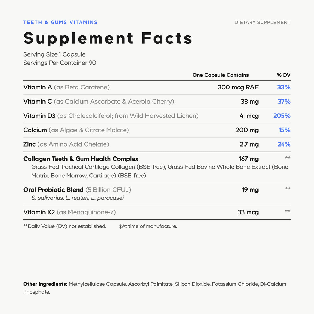 Codeage Teeth & Gums Vitamins Supplement Facts