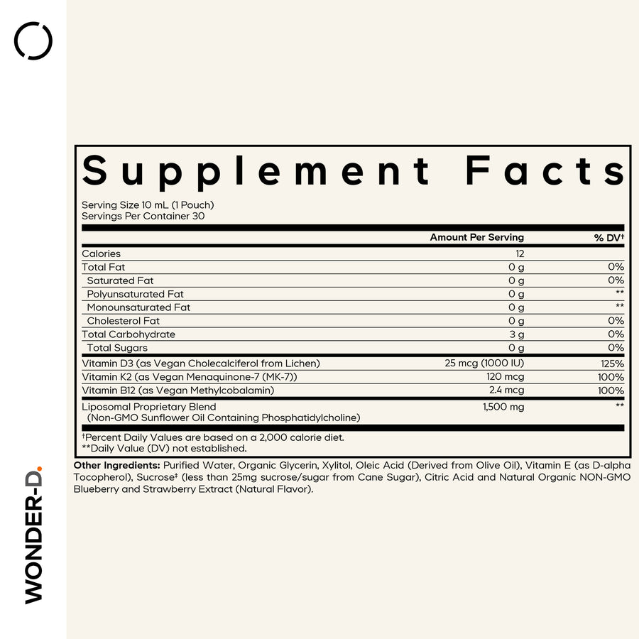 Codeage Liposomal Vitamin D3 Liquid Supplement Sachet, Wonder-D Supplement Facts